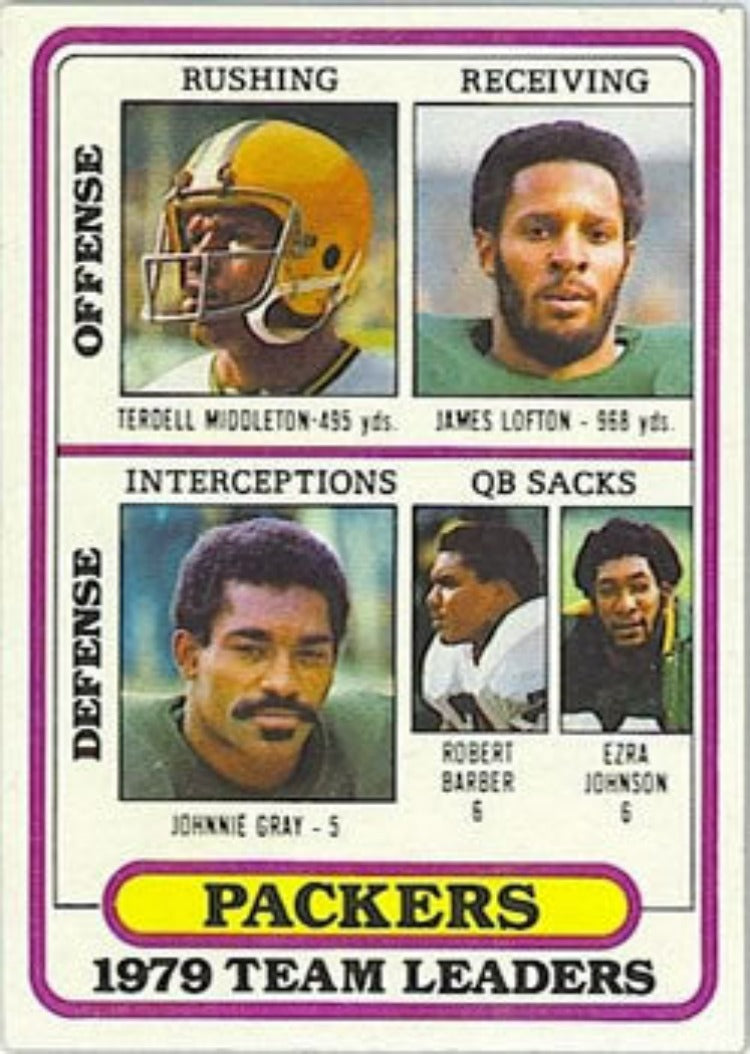 1980 Topps Green Bay Packers Teams Leaders Card