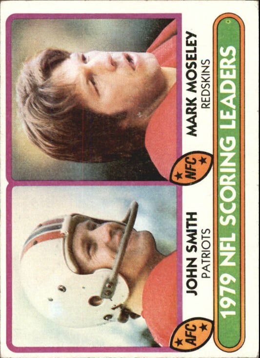 1980 Topps Scoring Leaders Football Cards