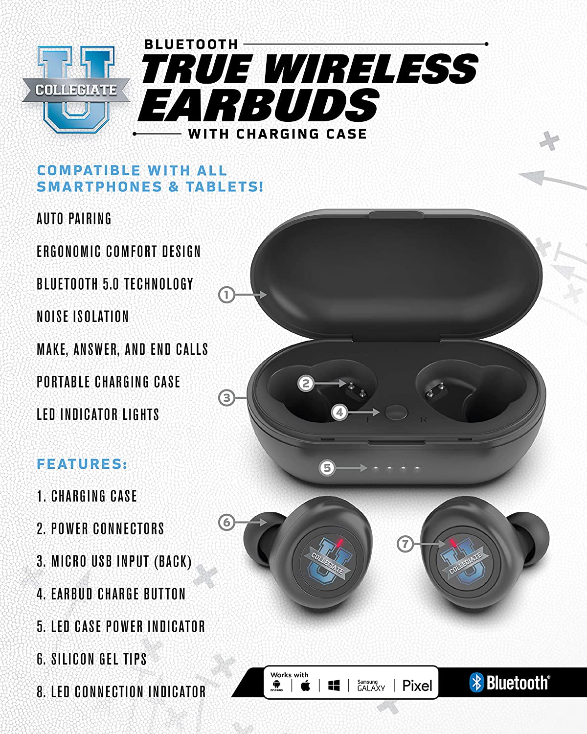 Texas A & M Aggies True Wireless Bluetooth Earbuds w/Charging Case by Prime Brands