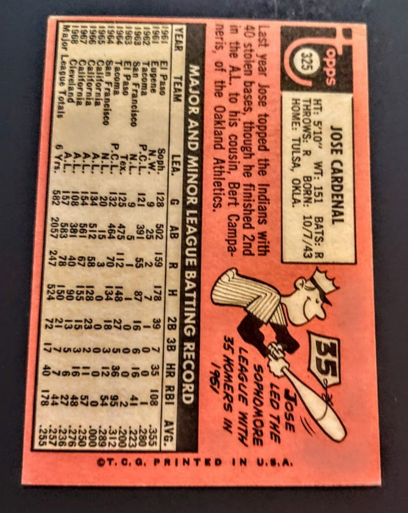1969 Topps #325 Jose Cardenal - Baseball Card NM