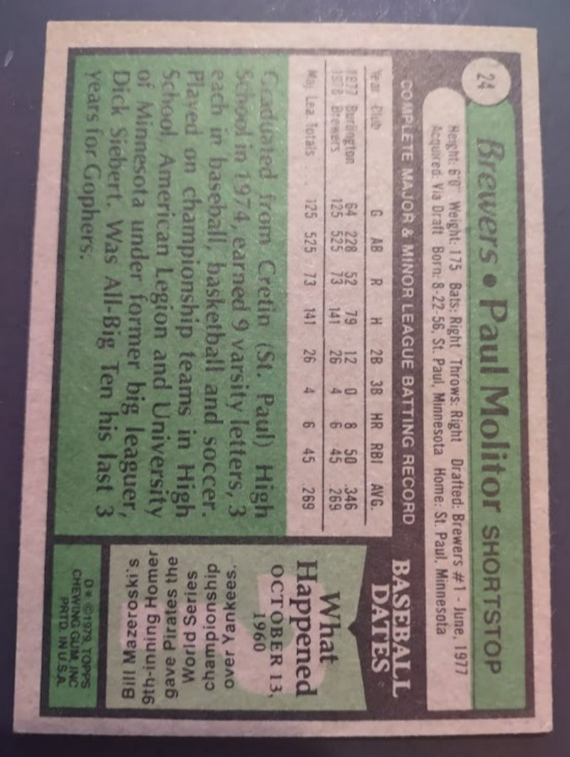 1979 Topps #24 Paul Molitor - Baseball Card EX