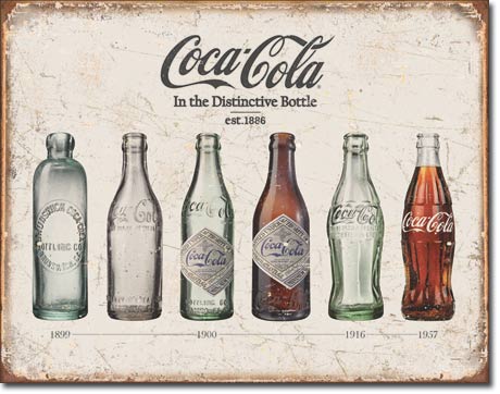 COKE - Bottle Evolution 16" x 12.5 " Metal Tin Sign - 1839