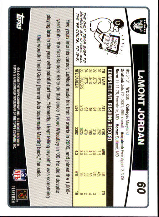 2006 Topps #60 LaMont Jordan - Oakland Raiders Football Card - NM-MT
