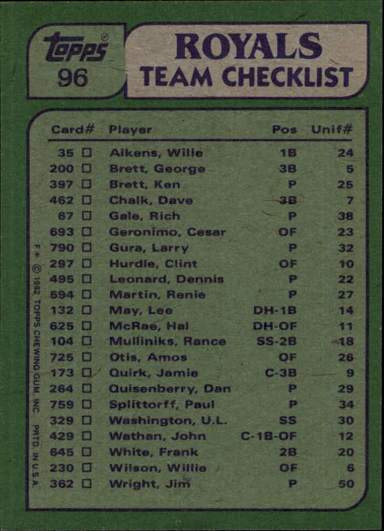 1982 Topps #96 George Brett / Larry Gura Team Leaders - Baseball Card NM-MT