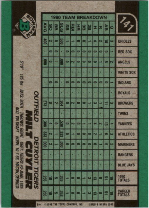 1991 Bowman #141 Milt Cuyler - Baseball Card NM-MT