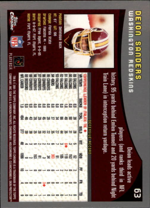 2001 Topps Chrome #63 Deion Sanders - Football Card