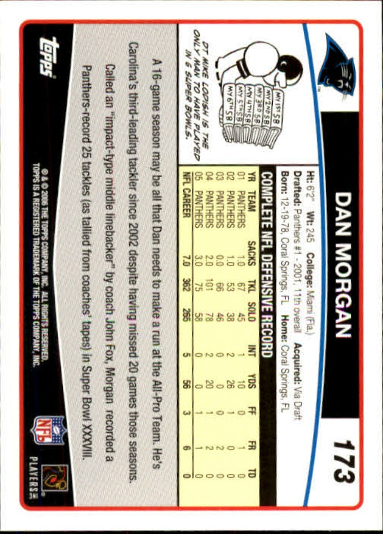 2006 Topps #173 Dan Morgan - Football Card