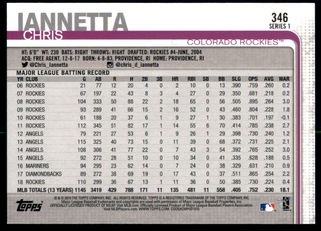 2019 Topps #346 Chris Iannetta- Baseball Card NM-MT