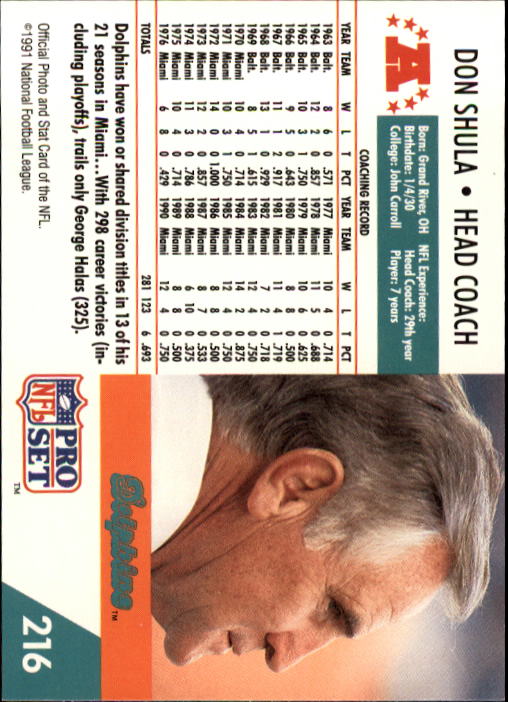 1991 Pro Set #216 Don Shula Coach - Football Card