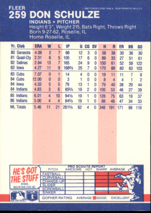 1987 Fleer #259 Don Schulze - Baseball Card NM-MT