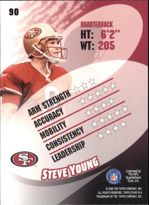 2000 Topps Stars #90 Steve Young - Football Card