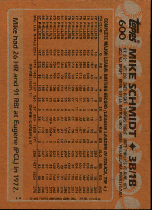 1988 Topps #600 Mike Schmidt - Baseball Card NM-MT