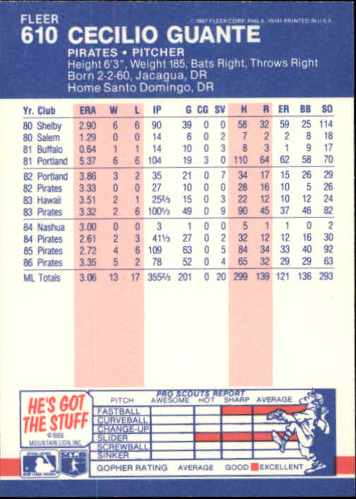 1987 Fleer #610 Cecilio Guante - Baseball Card NM-MT