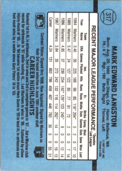 1988 Donruss #317 Mark Langston - Baseball Card NM-MT
