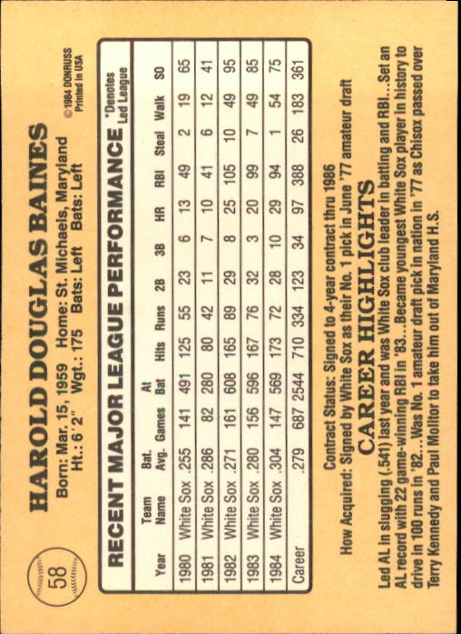 1985 Donruss #58 Harold Baines - Baseball Card