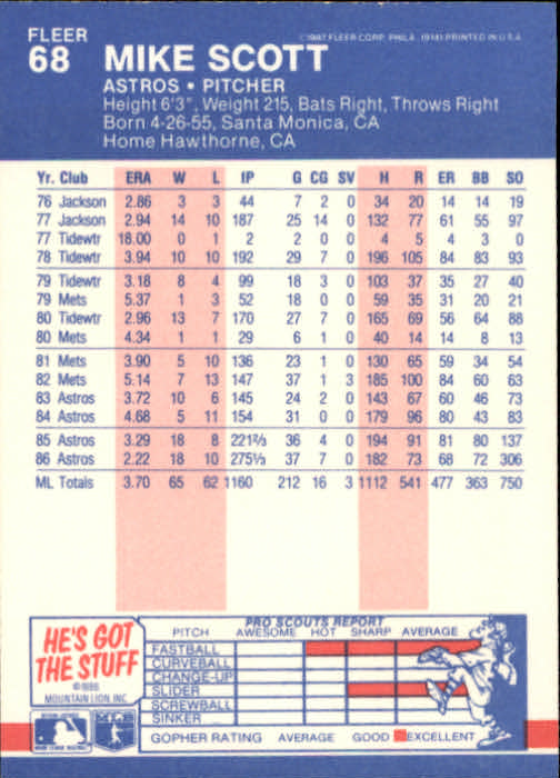 1987 Fleer #68 Mike Scott - Baseball Card NM-MT