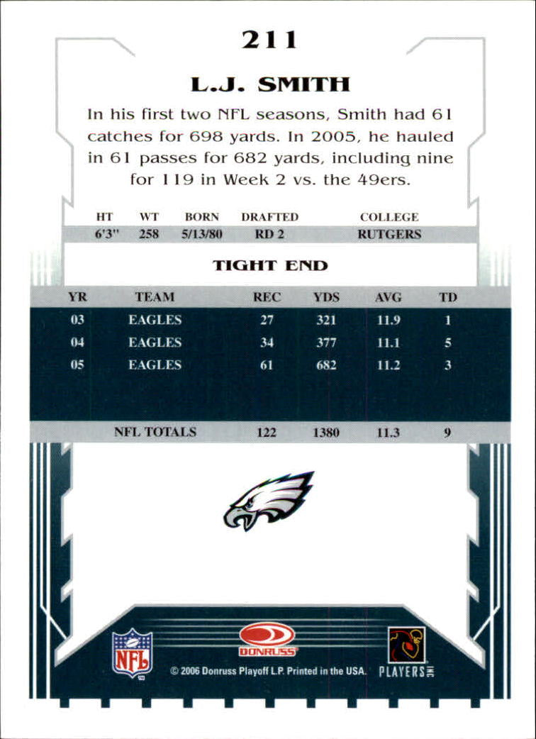 2006 Score #211 L.J. Smith - Football Card
