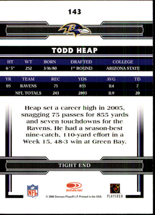 2006 Donruss Threads #143 Todd Heap - Football Card
