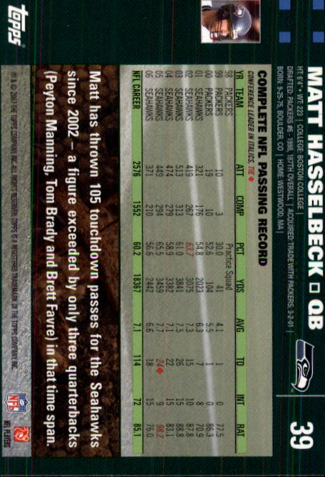 2007 Topps #39 Matt Hasselbeck - Football Card
