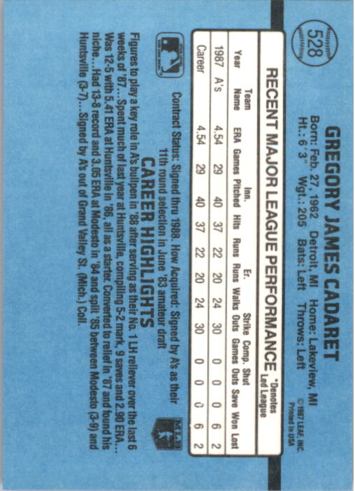 1988 Donruss #528 Greg Cadaret - Baseball Card NM-MT