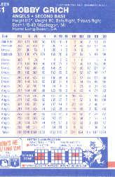 1987 Fleer #81 Bob Grich - Baseball Card NM-MT
