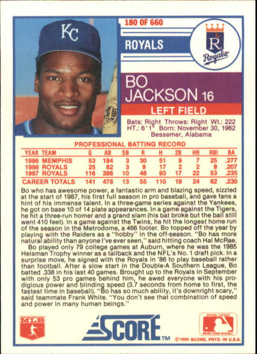 1988 Score #180 Bo Jackson - Baseball Card