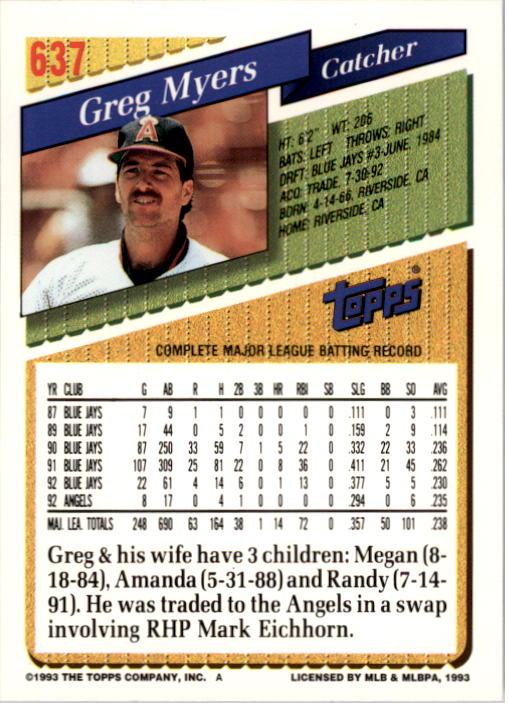 1993 Topps #637 Greg Myers - Baseball Card NM-MT