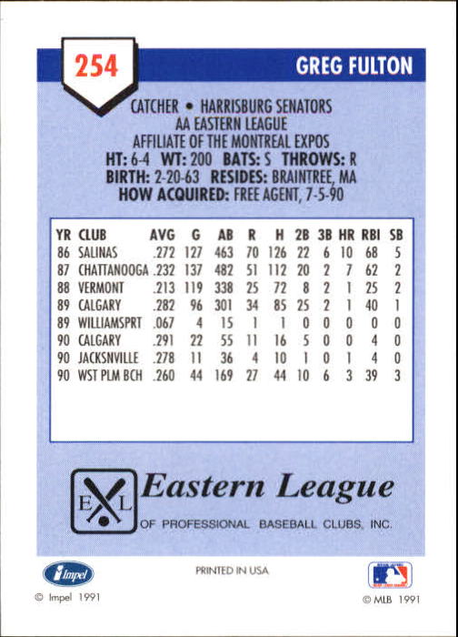 1991 Line Drive AA #254 Greg Fulton - Baseball Card NM-MT
