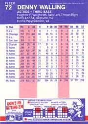 1987 Fleer #72 Denny Walling - Baseball Card