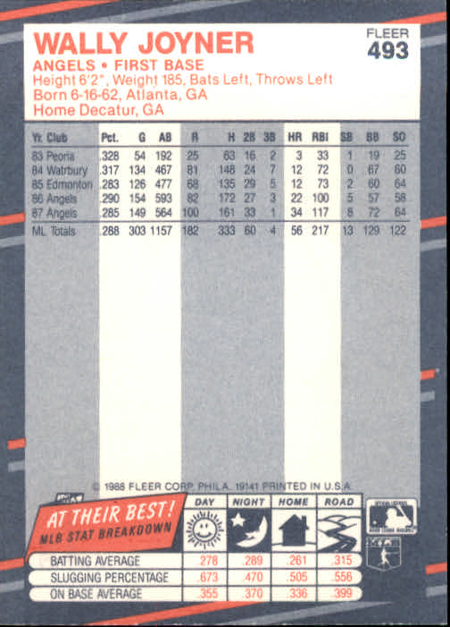1988 Fleer #493 Wally Joyner  - Baseball Card NM-MT
