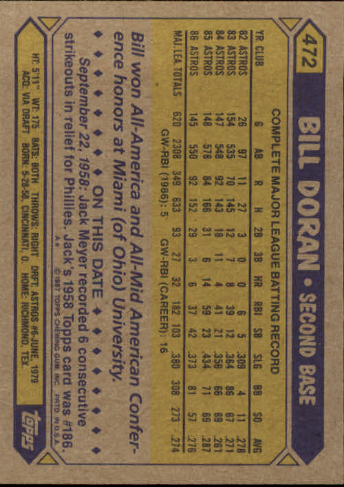 1987 Topps #472 Bill Doran - Baseball Card NM-MT