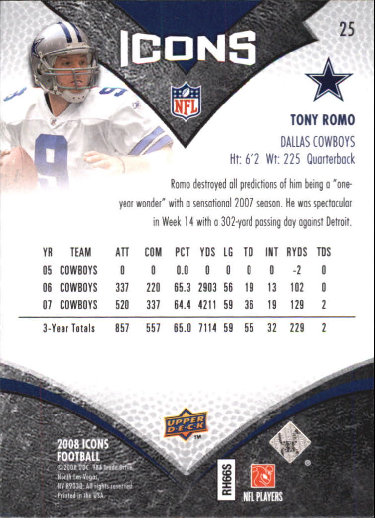 2008 Upper Deck Icons #25 Tony Romo - Football Card