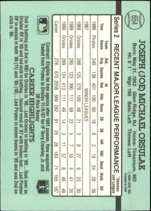 1991 Donruss #654 Joe Orsulak - Baseball Card NM-MT