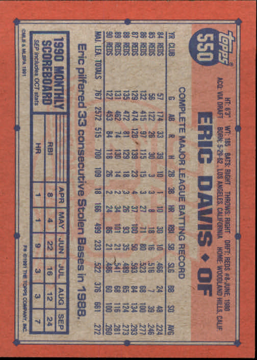 1991 Topps #550 Eric Davis - Baseball Card NM-MT