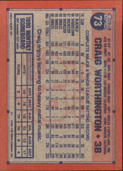 1991 Topps #73 Craig Worthington - Baseball Card NM-MT