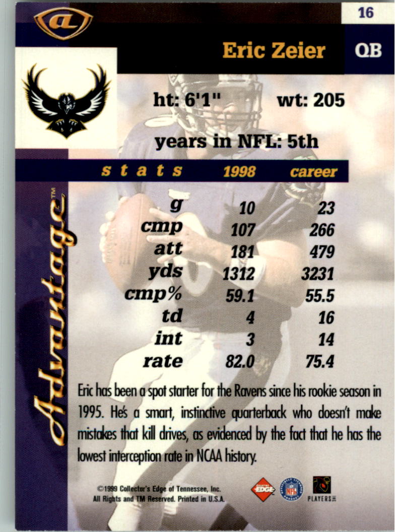 1999 Collector's Edge Advantage #16 Eric Zeier - Football Card