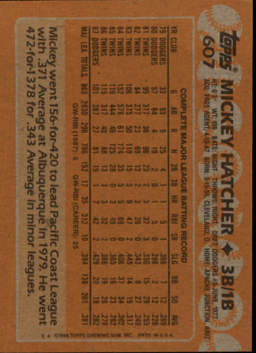 1988 Topps #607 Mickey Hatcher- Baseball Card
