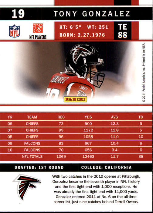 2011 Score #19 Tony Gonzalez - Football Card
