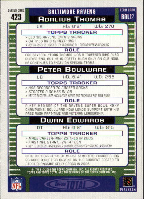2006 Topps Total Blue #423 Adalius Thomas / Dwan Edwards / Peter Boulware - Football Card