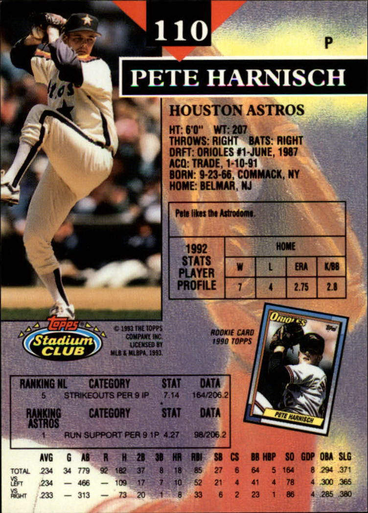 1993 Stadium Club #110 Pete Harnisch - Baseball Card