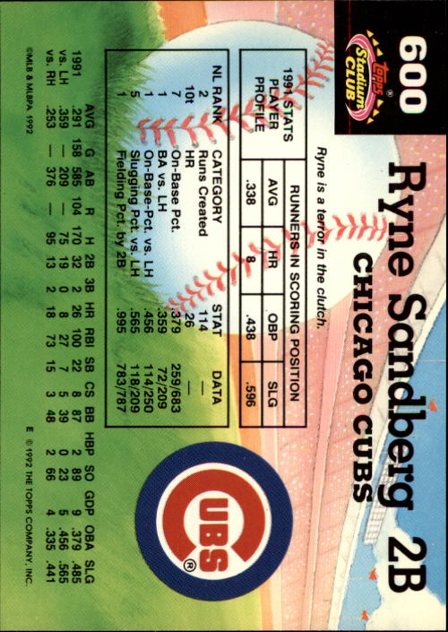 1992 Stadium Club #600 Ryne Sandberg Members Choice - Baseball Card