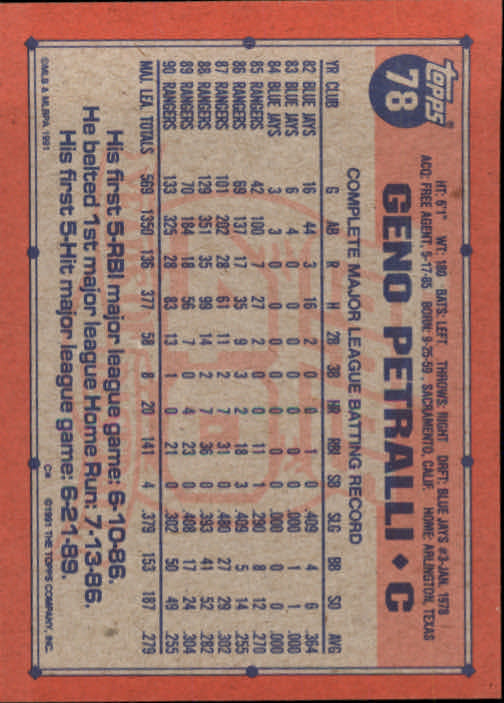 1991 Topps #78 Geno Petralli - Baseball Card NM-MT