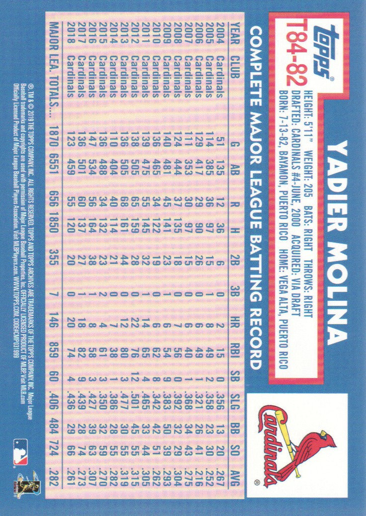 2019 Topps '84 Topps #T8482 Yadier Molina - Baseball Card NM-MT