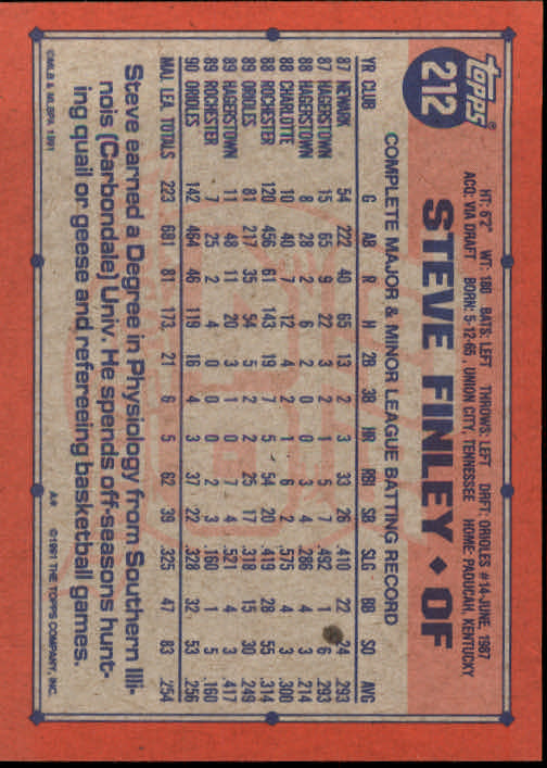 1991 Topps #212 Steve Finley - Baseball Card NM-MT