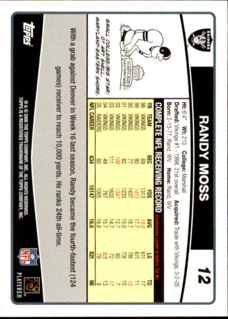 2006 Topps #12 Randy Moss - Football Card