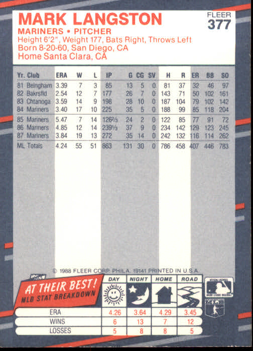 1988 Fleer #377 Mark Langston - Baseball Card NM-MT