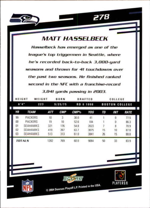 2004 Score #278 Matt Hasselbeck - Football Card