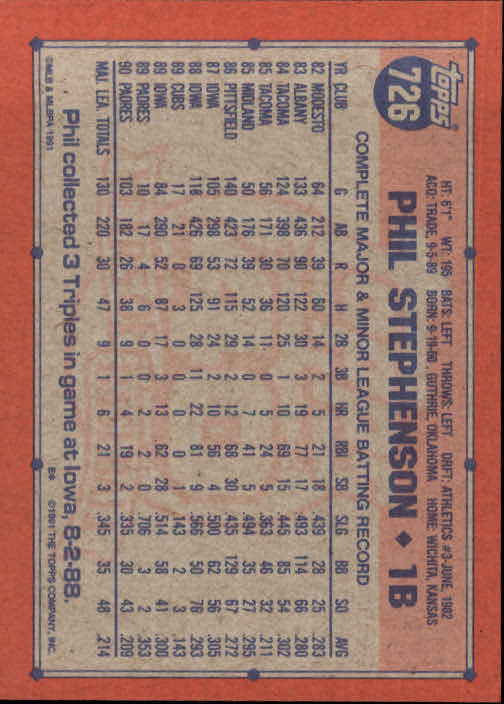 1991 Topps #726 Phil Stephenson - Baseball Card NM-MT