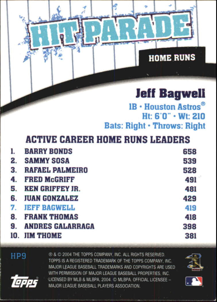 2004 Topps Hit Parade #HP9 Jeff Bagwell HR - Baseball Card NM-MT