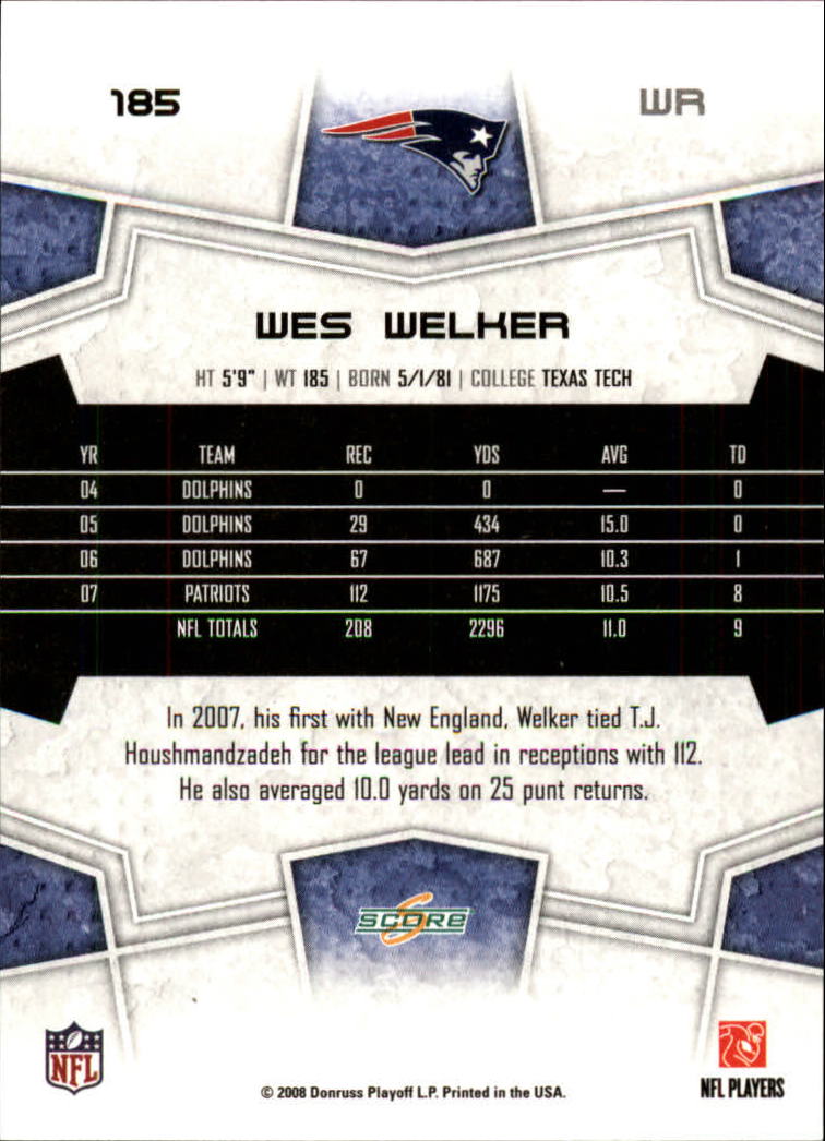 2008 Score #185 Wes Welker - Football Card